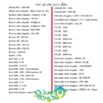 پاکت جاروبرقی سطلی کارچر روونتا بوش و الکترولوکس